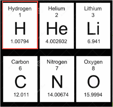 periodic table hydrogen atomic number